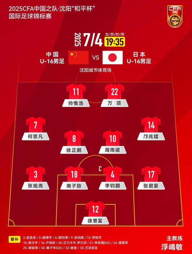 浪费2个单刀,3-1变1-1!中国队无缘逆转日本,球迷热议:踢得好