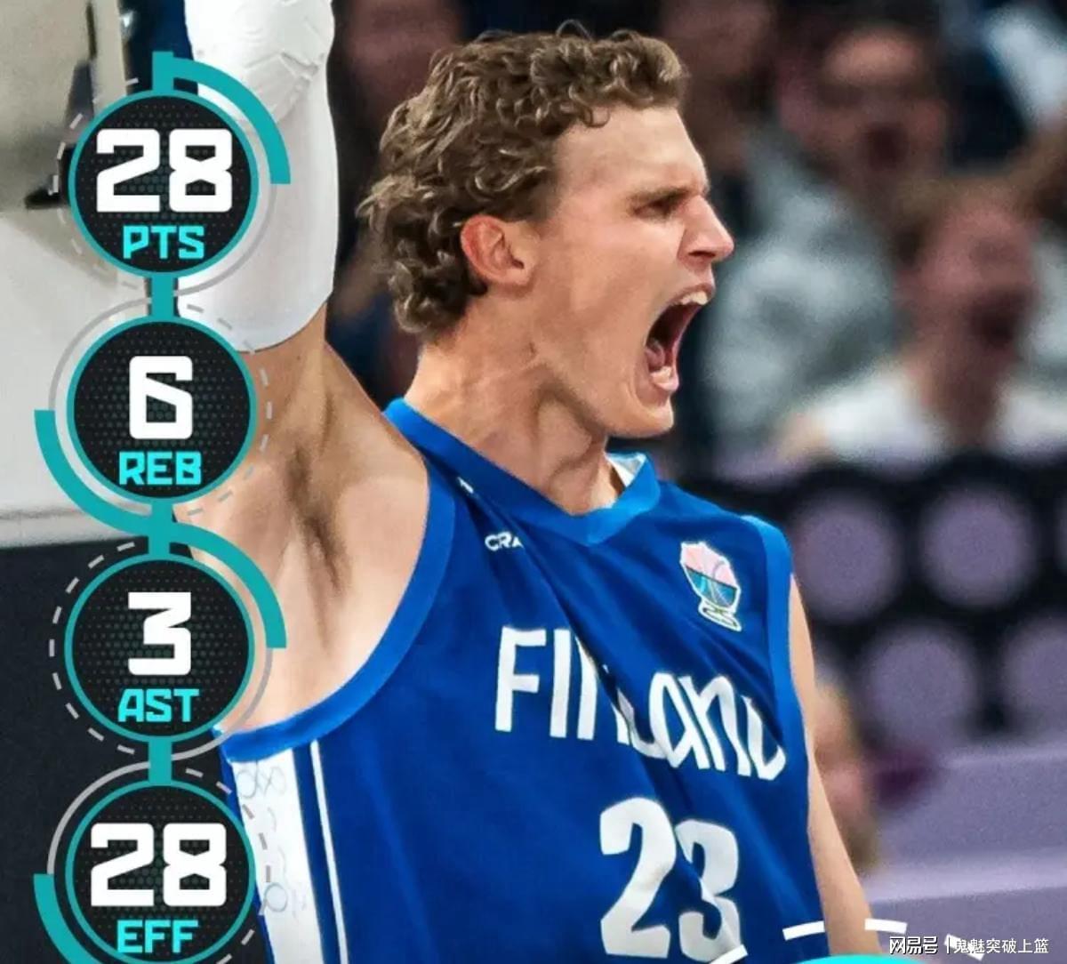 m6官方网站-彻底杀疯了！23分钟爆砍43+2+1+4！他风头盖过卢卡约基奇