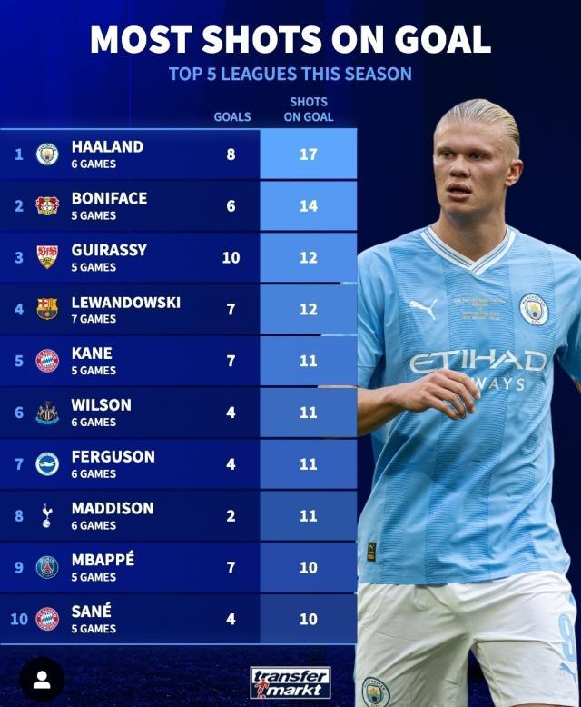 米乐-【早报】忠诚