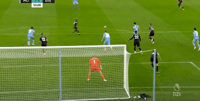 米乐m6-【英超】罗德里远射世界波 曼城3比0埃弗顿