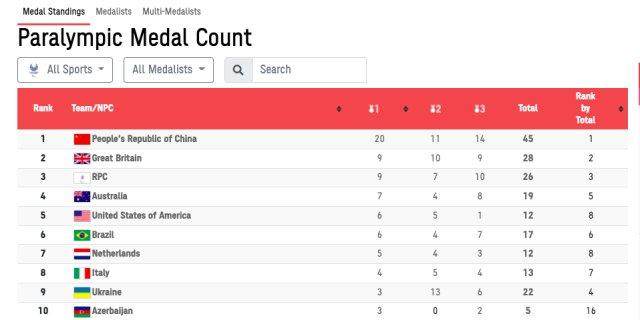 米乐m6-【早报】如梦如幻！C罗回归曼联！